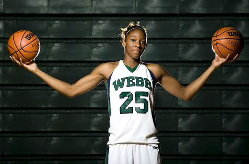 Glory Johnson Glory Johnson