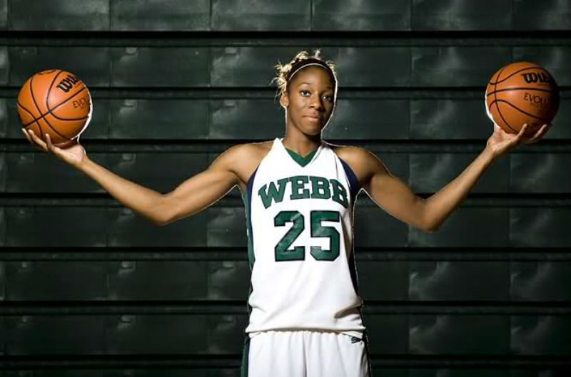 Glory Johnson