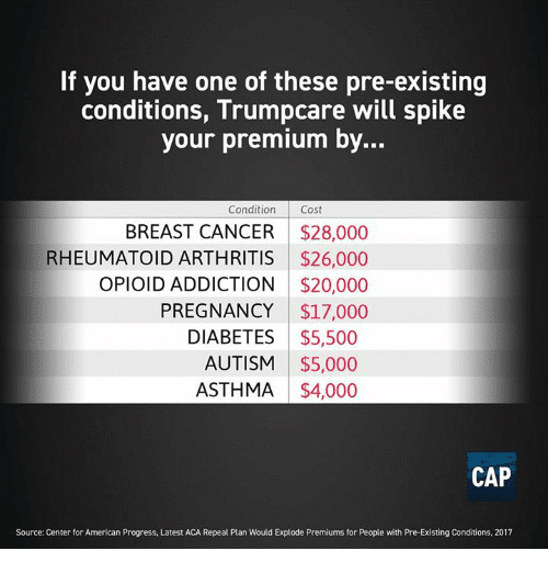 trump care