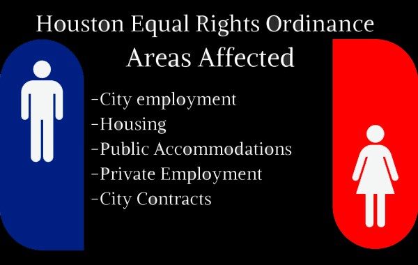 Houston-Equal-Rights-Ordinance-HERO